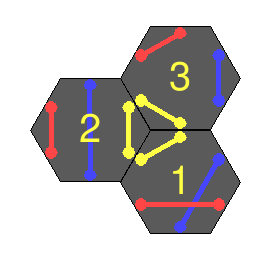A generated loop of 3 tiles