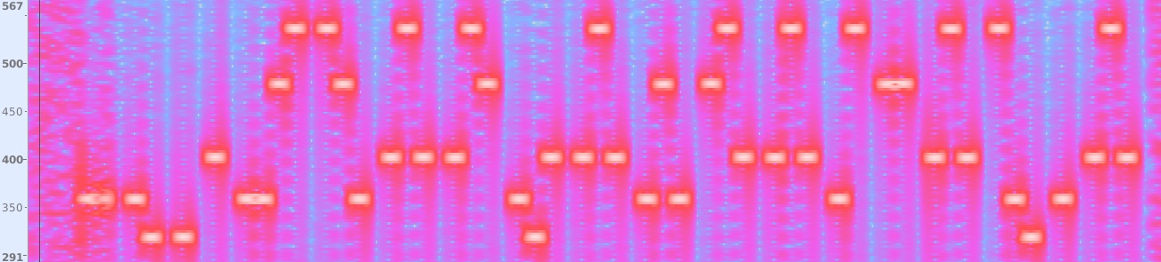 spectrogram of the sampled sound